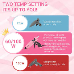 Thinklearn Pink Heavy Duty Large Glue Gun Kit-TL1080