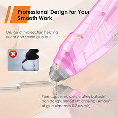 Thinklearn 20V Temp Adjust Hot Glue Gun-TL1029