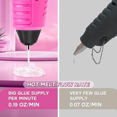 Thinklearn 7.2V Pink Glue Gun Set-TL1050