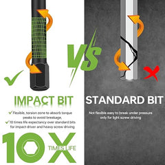 Thinklearn 20PCS Allen Wrench Drill Bit Set-TL1093